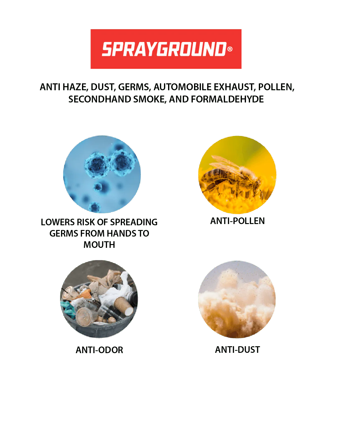 SPRAYGROUND FOAM MASK - Image 2
